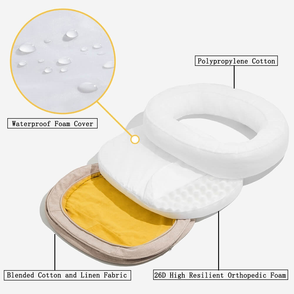 CloudyPaw™ Orthopedic Memory Foam Donut Bed