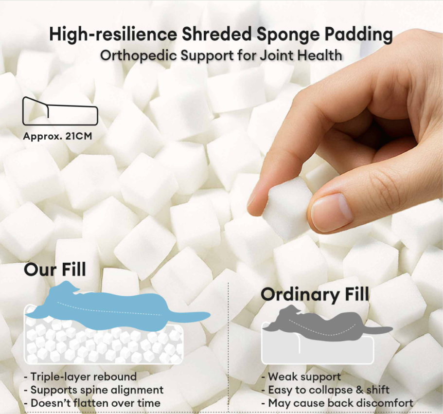 CloudyPaw™ Orthopedic Spinal Support Bed